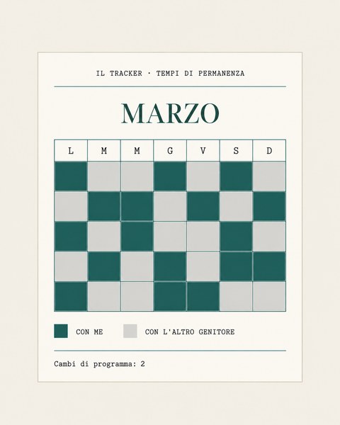 Il calendario dei tempi di permanenza