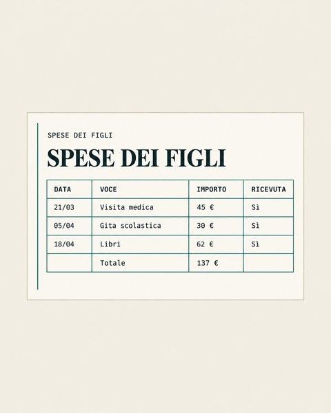 La pagina delle spese dei figli
